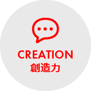 対応力